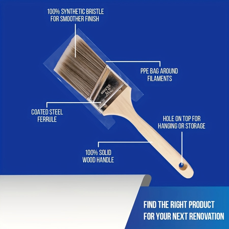5 ชิ้นคุณภาพสูงแปรงทาสีแปรงบาร - Furniture Joint Hardware บทวิจารณ์และราคา