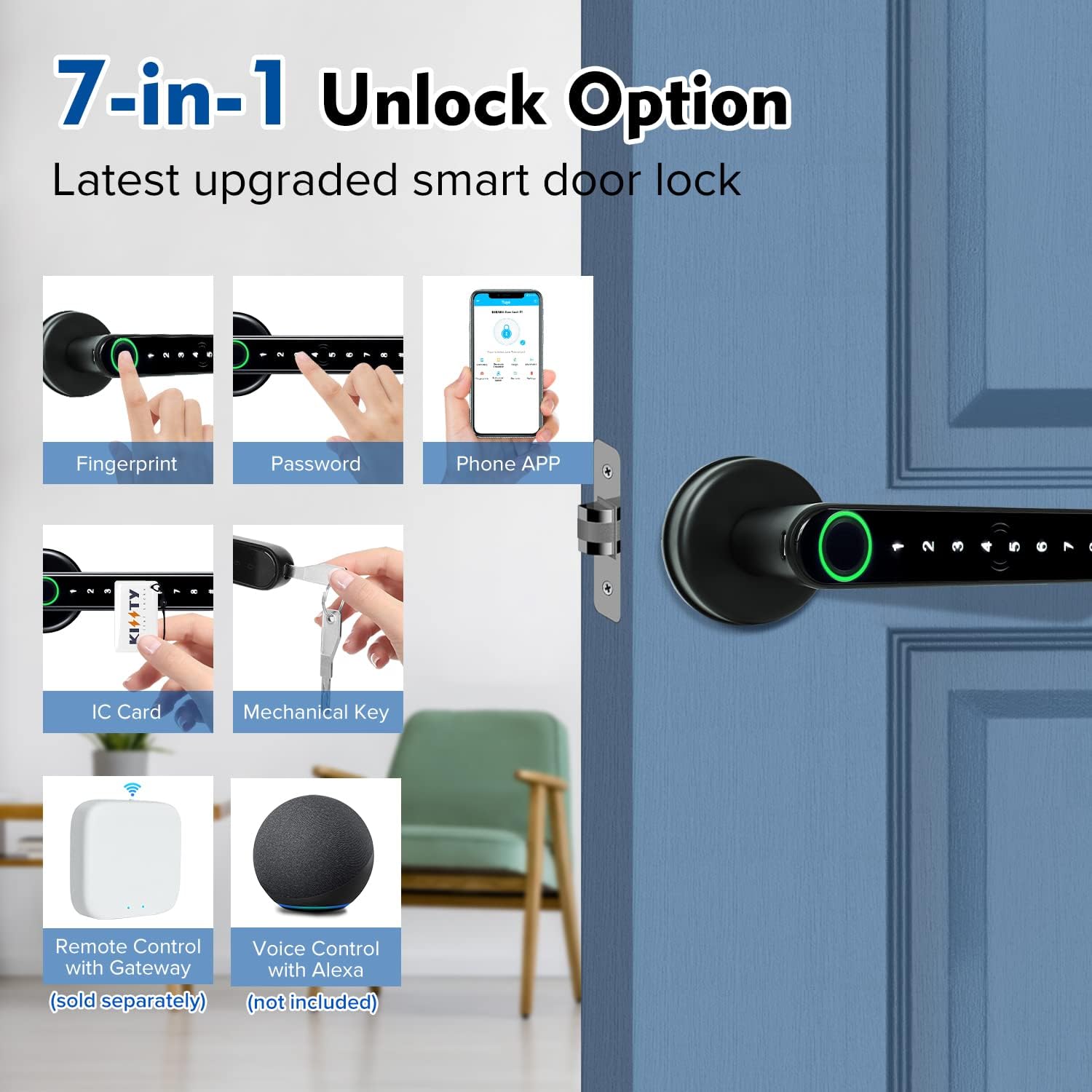 มือจับล็อคประตูลายนิ้วมืออัจฉร - Door Handle Bar บทวิจารณ์และราคา